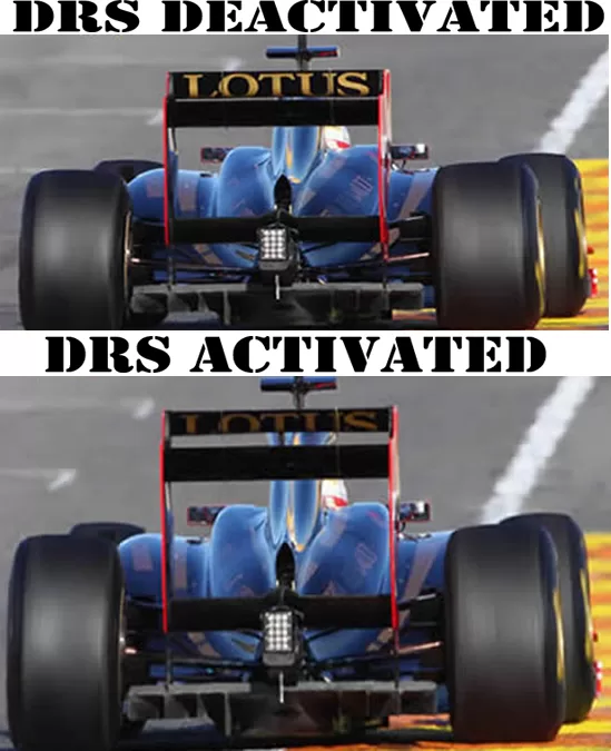 DRS in F1