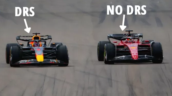 DRS in F1